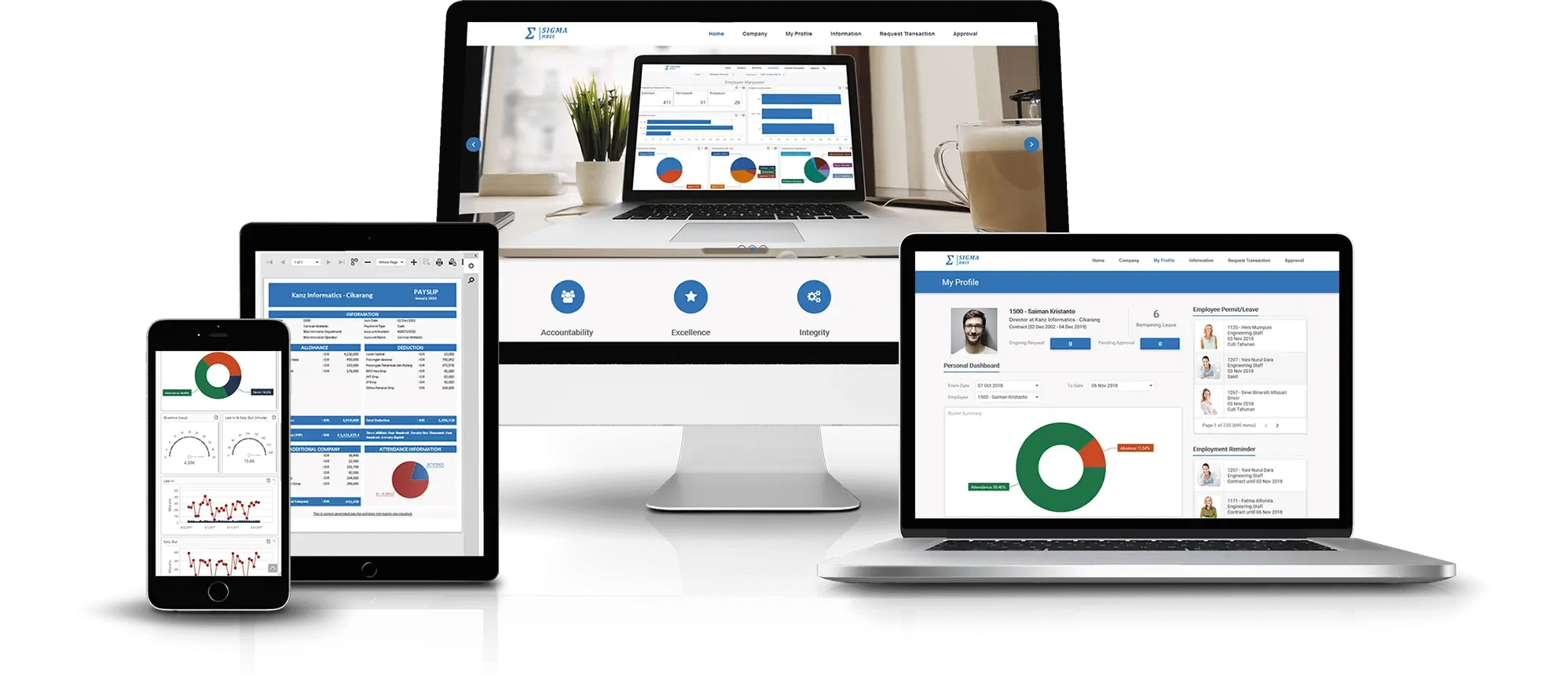 Software Payroll Indonesia Sigma HRIS Employee Self Service