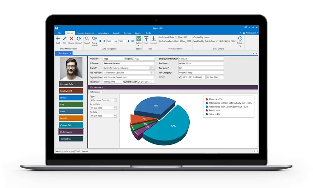 Dashboard Sigma HRIS